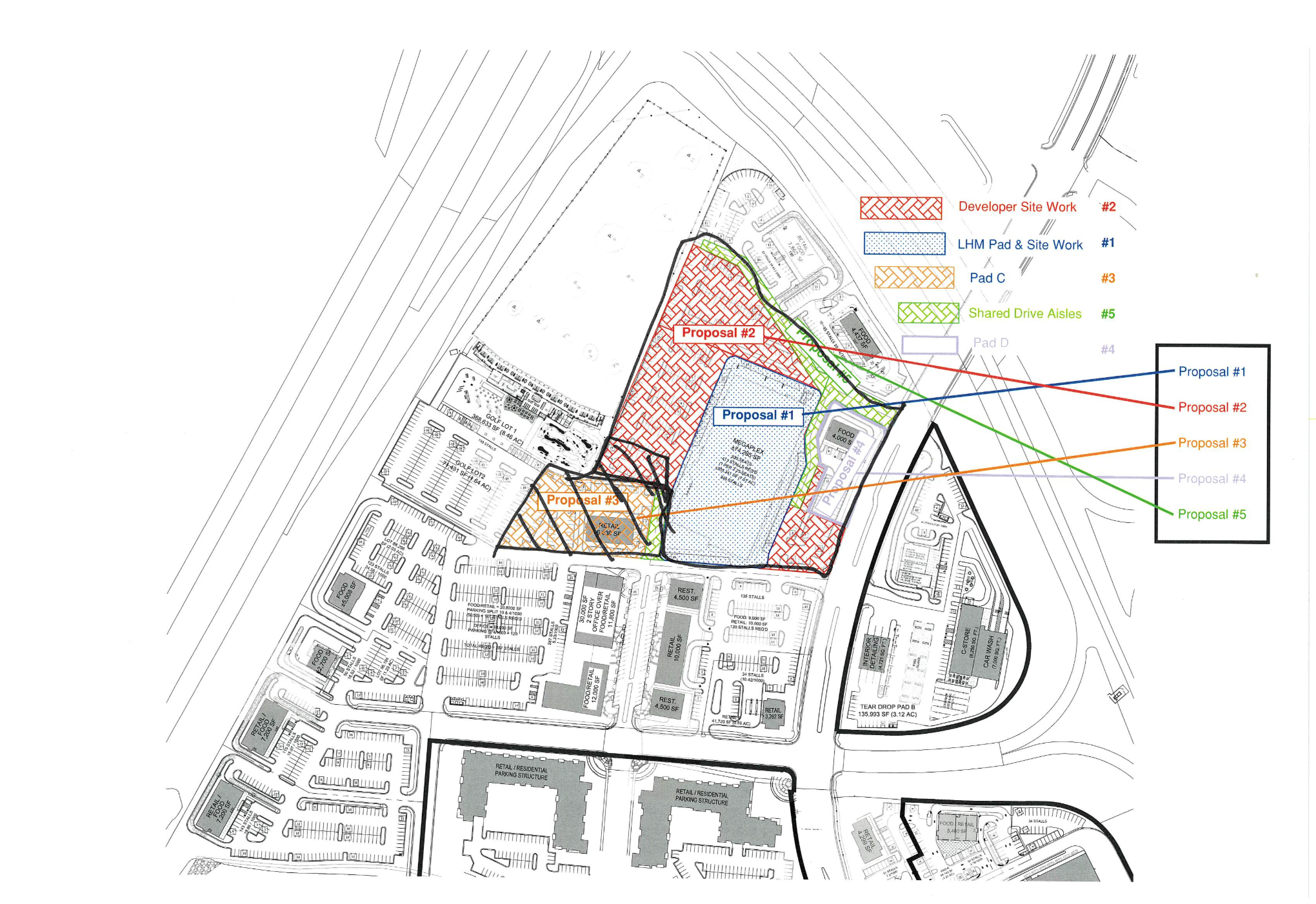 | Planning Services